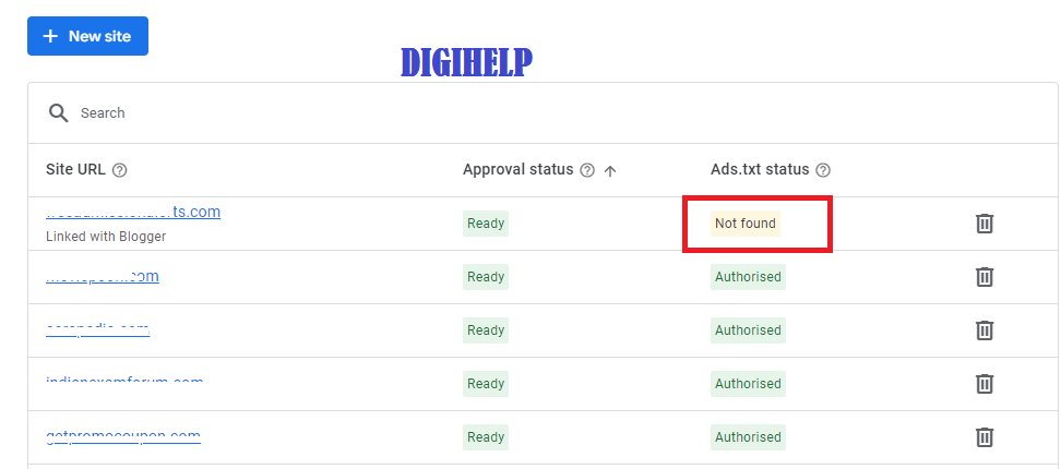 How To Fix ads.txt Not Found Problem in AdSense ?